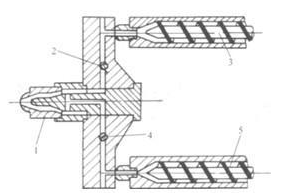什么是雙色注塑？